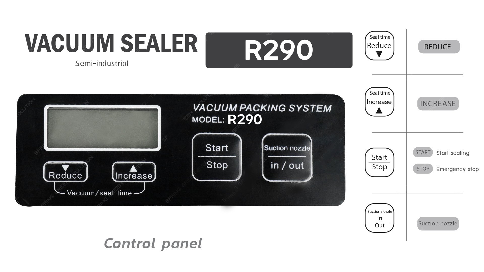 [Best seller] Automatic Vacuum Sealer R290 – Compatible with all bags ...